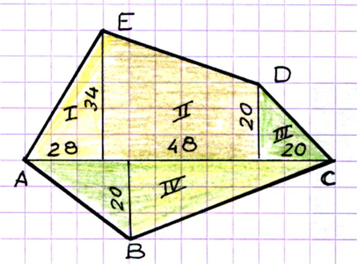 Polygones Irréguliers AIRES (